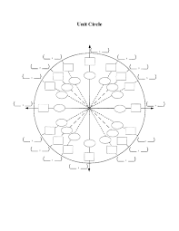 Blank Unit Circle Chart Pdf Format E Database Org