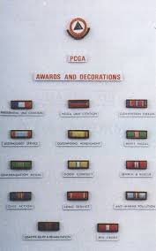Awards And Decorations