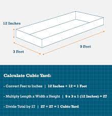 how much is a cubic yard budget dumpster
