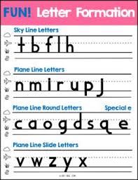 Fundationally Fun Phonics Letter Formation Poster Pre K K 1