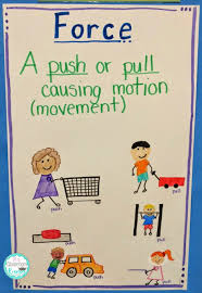 Five For Friday Force Motion First Grade Science