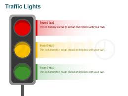 The Magic Of Red Yellow And Green Traffic Light Analogy In