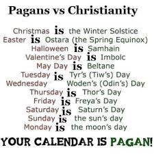 Pagan Vs Christianity Pagan Calendar Wiccan Witch Wicca