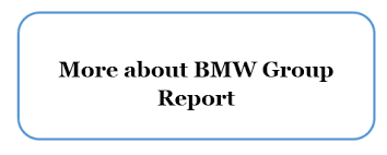 Bmw Leadership And Bmw Organizational Structure Research