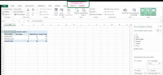 the pivot table tools ribbon in excel