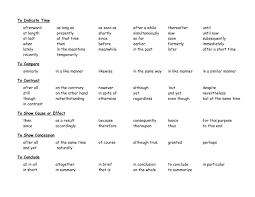    best Transition words images on Pinterest   Teaching writing     SlideShare