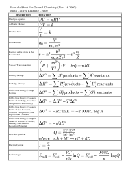 Chemistry Cheat Sheets Pdf Templates Download Fill And