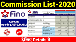 fino payment bank commission list 2020