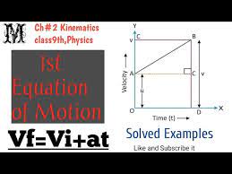 Motion Physics Class9th Ch2 Kinematics
