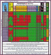 Tomtom 915 All Maps New Tomtom Maglor Chomikuj Pl