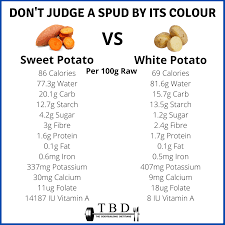 sweet potato vs white potato don t
