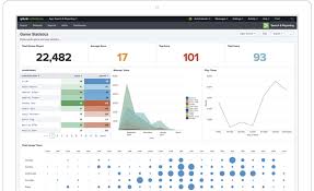 Idevnews Splunk Integrates With Latest Aws Services To
