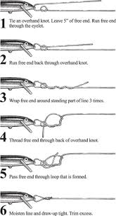 Fishing Knots Guide How To Tie A Fishing Knot Rapala Usa