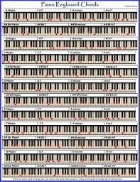 Pin By Rachel Sollman On Benjamin Piano Musical