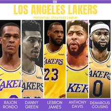 The lakers compete in the national basketball asso. Fanatics View On Twitter Lakers Roster Looking Stacked