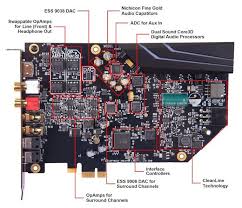 We did not find results for: Sound Blaster Ae 9 Review Do You Really Need A Sound Card In 2019 Newsgroove Uk