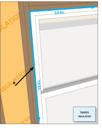 air sealing window and door rough