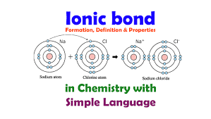 ionic bond formation definition