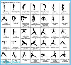 Basic Yoga Poses Chart_7 Jpg Allyogapositions Com
