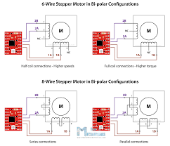 stepper motors and arduino the