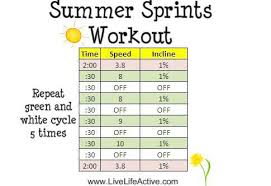 summer sprints workout live life