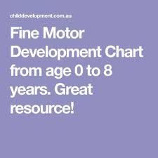 Fine Motor Development Chart From Age 0 To 8 Years Great