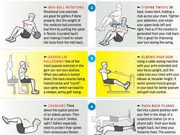 five worst exercises for golfers
