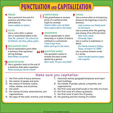 Punctuation And Capitalization Student Reference Page