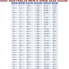 Ugg Baby Shoe Size Chart Bedowntowndaytona Com