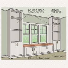 Custom built in cabinets, floating shelves and fireplace mantel. 18 Best Built In Cabinets Around Windows Ideas Window Seat Built Ins Window Benches