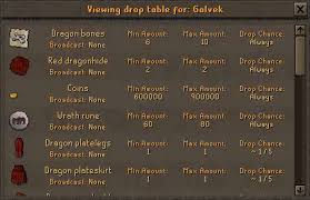 The objective of our macros section will be to teach you some of the most. Galvek Made Ez Novea Forums