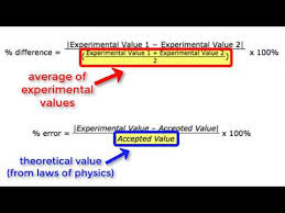 Comparing Values Percent Difference