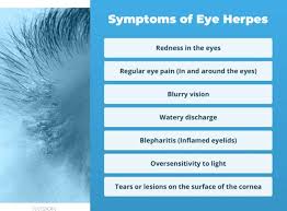 eye herpes causes treatment what