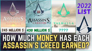 in s creed how much money has