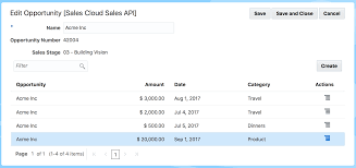 Aggregating Data In Charts With Visual Builder Oracle Cloud