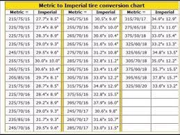 tire size conversion chart metric to