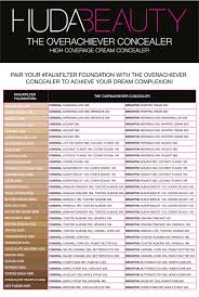 How To Find Your Perfect Overachiever Concealer Shade Match