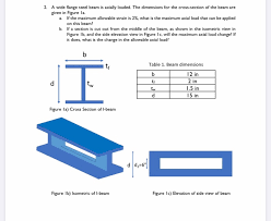 solved 2 a wide steel beam is