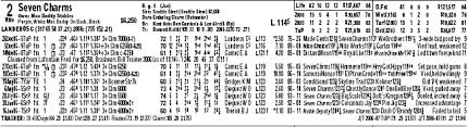 Equibase Learn More Daily Racing Form