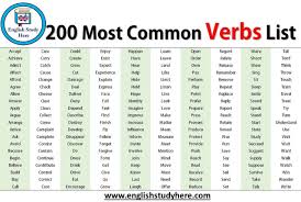 200 Most Common Verbs List In English Here Is Most Common