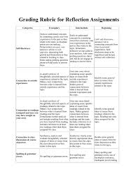 Find out how to structure this it helps to understand how to write a reflective paper and the purposes of such type of academic assignment. Grading Rubric For Reflection Assignments