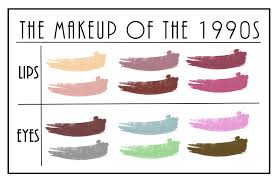the makeup of the 1990s the fashion folks