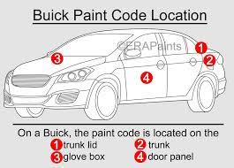 Paint Code For Your Car