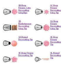 Beautiful Cake Decorating Icing Tips 10 China Cake