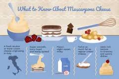 How do you eat mascarpone cheese?