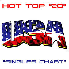 Usa Hot Top 20 Singles Chart 21 01 2017 Mp3 Buy Full