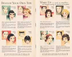 vine 1920s makeup colour charts