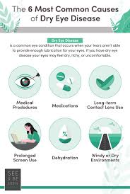 the causes of dry eyes toronto see