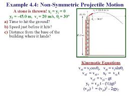 projectile motion discussion examples