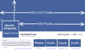 facebook image dimensions size